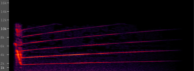 NVD spectrogram